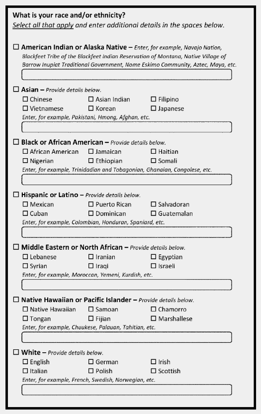 Federal Register for U.S. Census